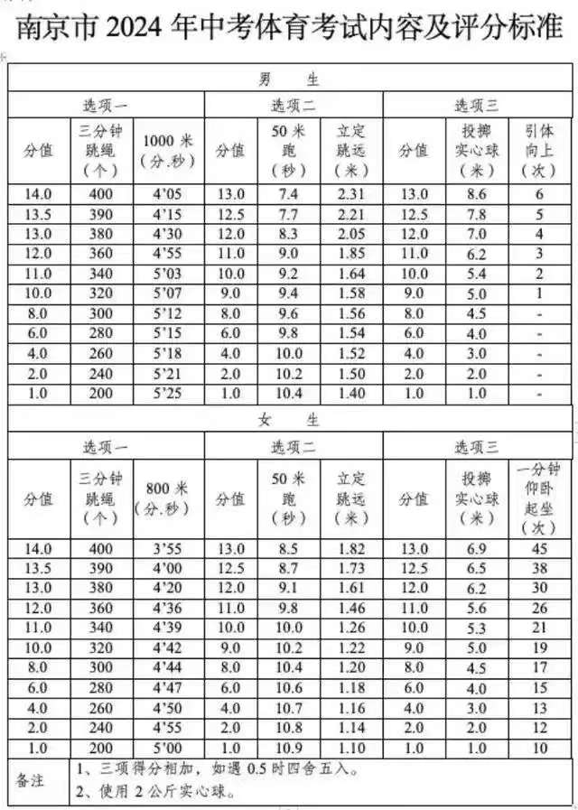 南京体育培训